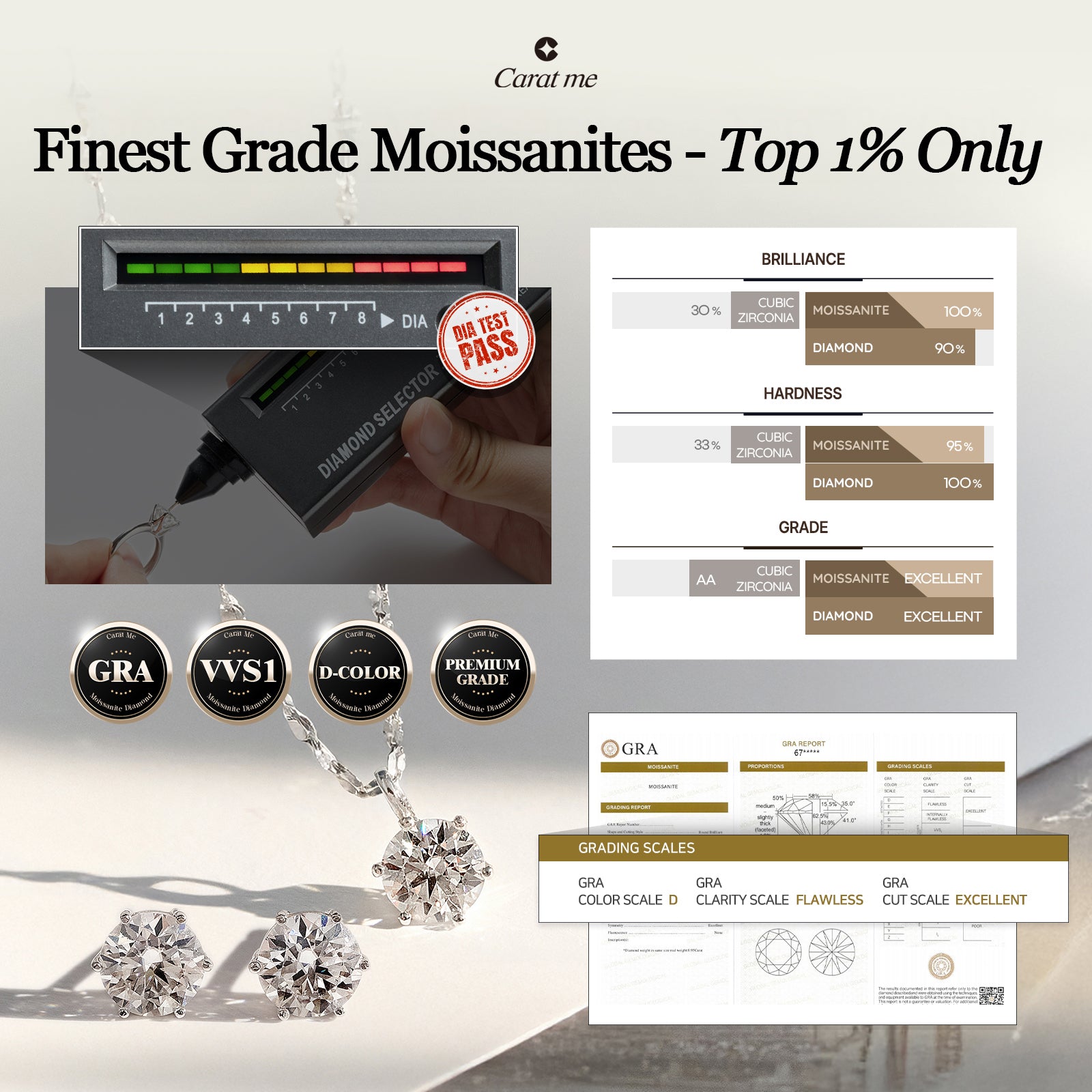 6-Prong Round Cut Moissanite Stud Earrings (1~3 ct.) in 18K Gold Vermeil