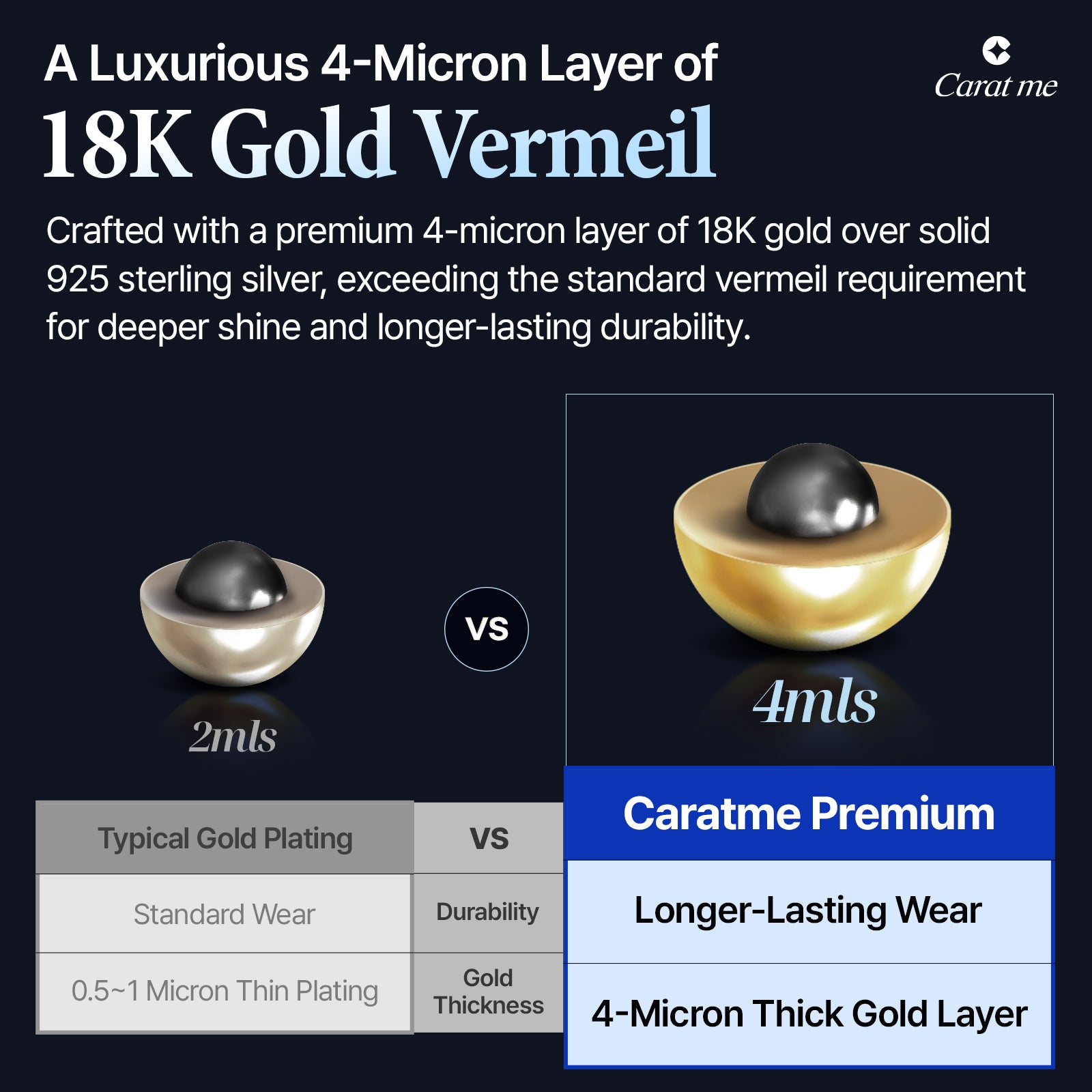 [Ships from USA]Rolling Barrel Pavé Moissanite Pendant Necklace in 18K Gold Vermeil