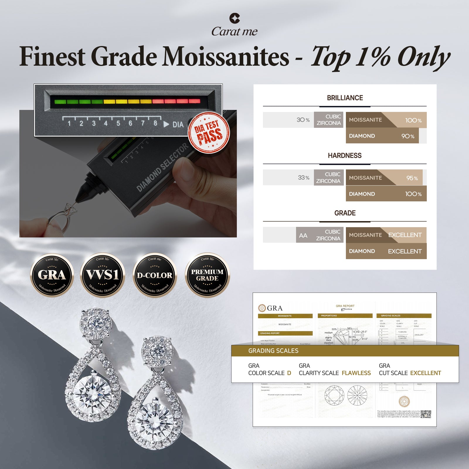 [Ships from USA] Teardrop Round Moissanite Stud Drop Earrings (2 ct. tw.) in 18K Gold Vermeil